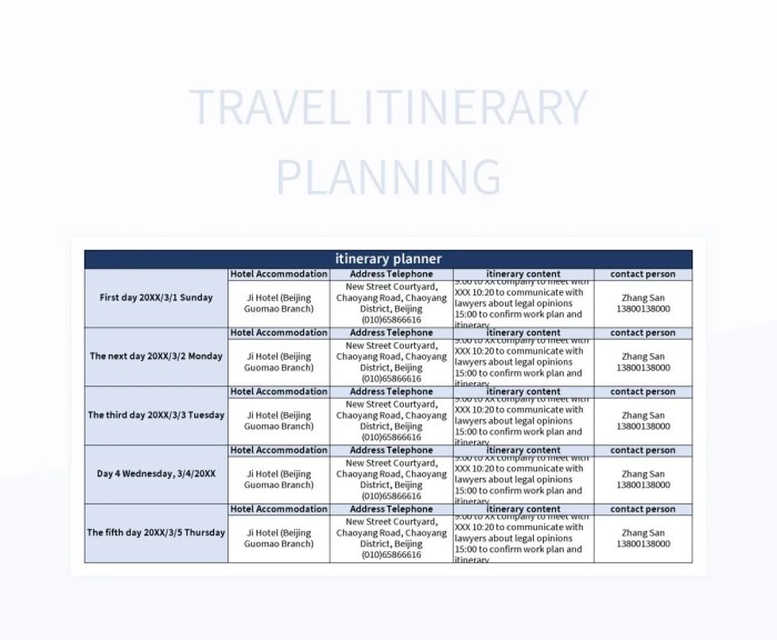 Travel itinerary template